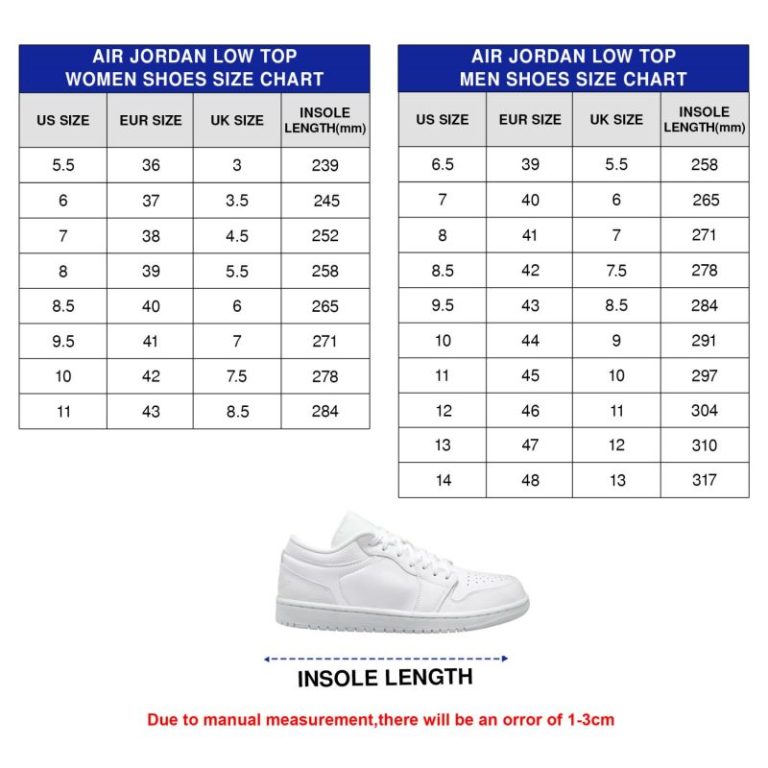 Personalized Denver Broncos 2025 Air Jordan 1 High Top